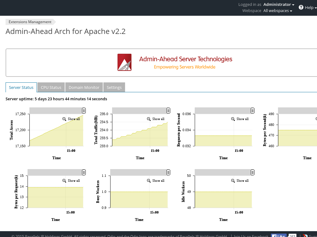 aast-apachemonitor-1.png